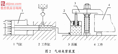 腾博游戏官方网站极端制造 2024年第2期文章目录