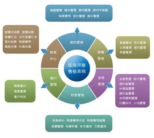 汇中股份：布局物联网领域成果显著将抓住政策机遇推动智慧供水、供热解决方案的发展